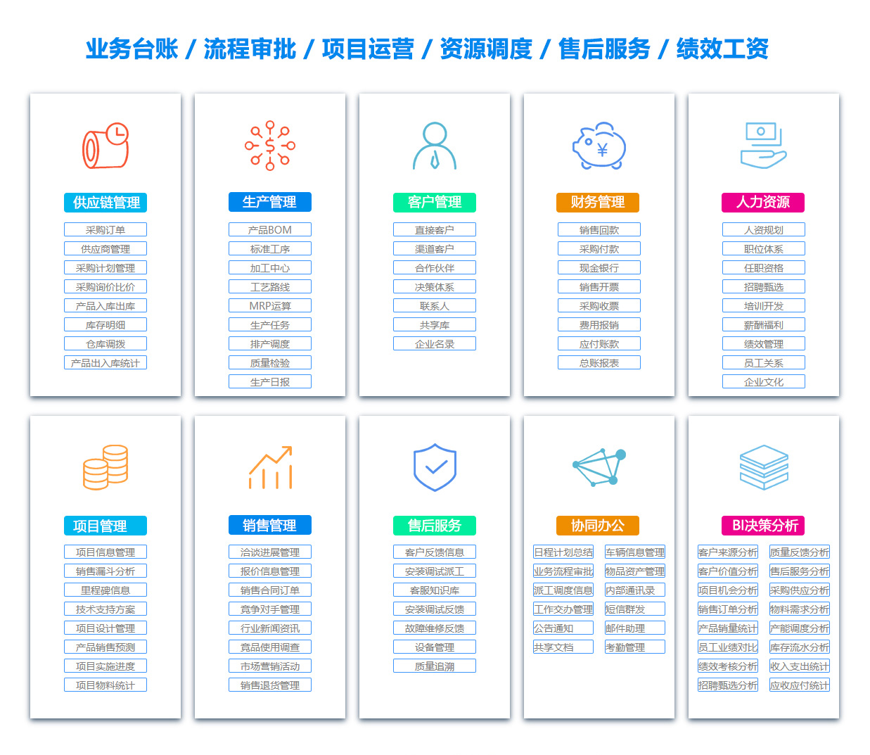 许昌OA办公管理软件